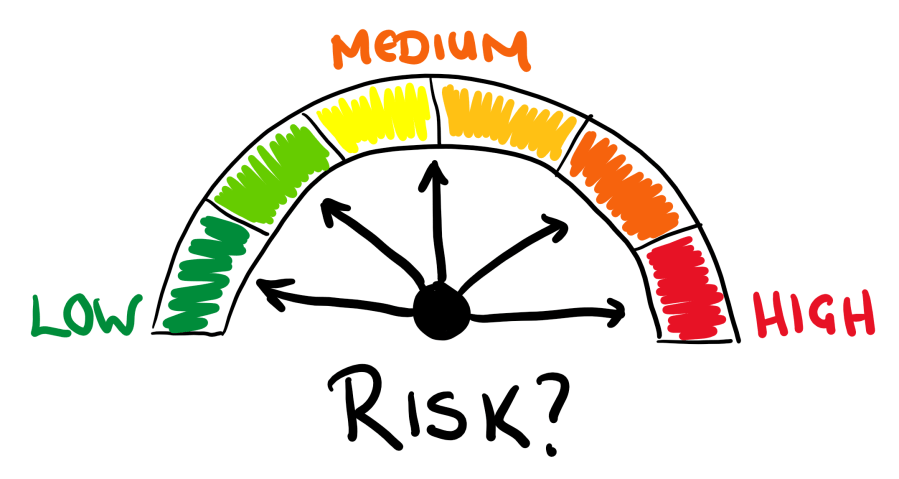 Risk