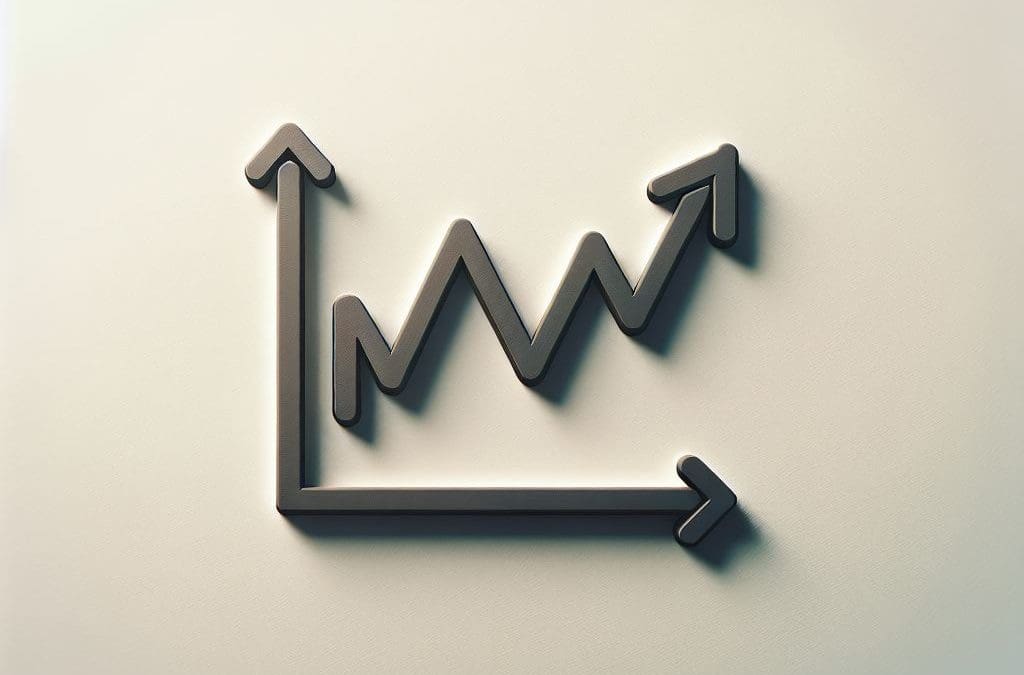 Market Volatility