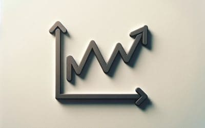 Market Volatility